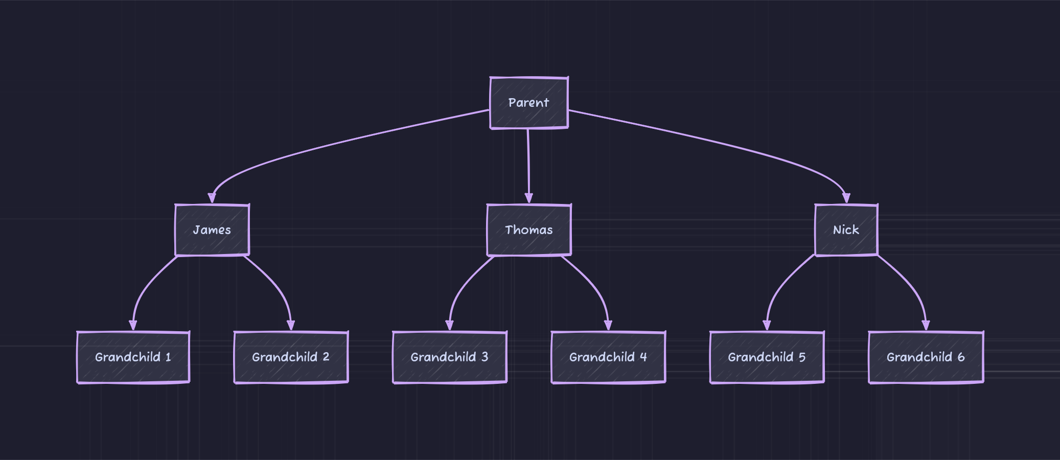 Merkle Trees 101 (Part 1): Structure, Proofs, and Real-World Uses