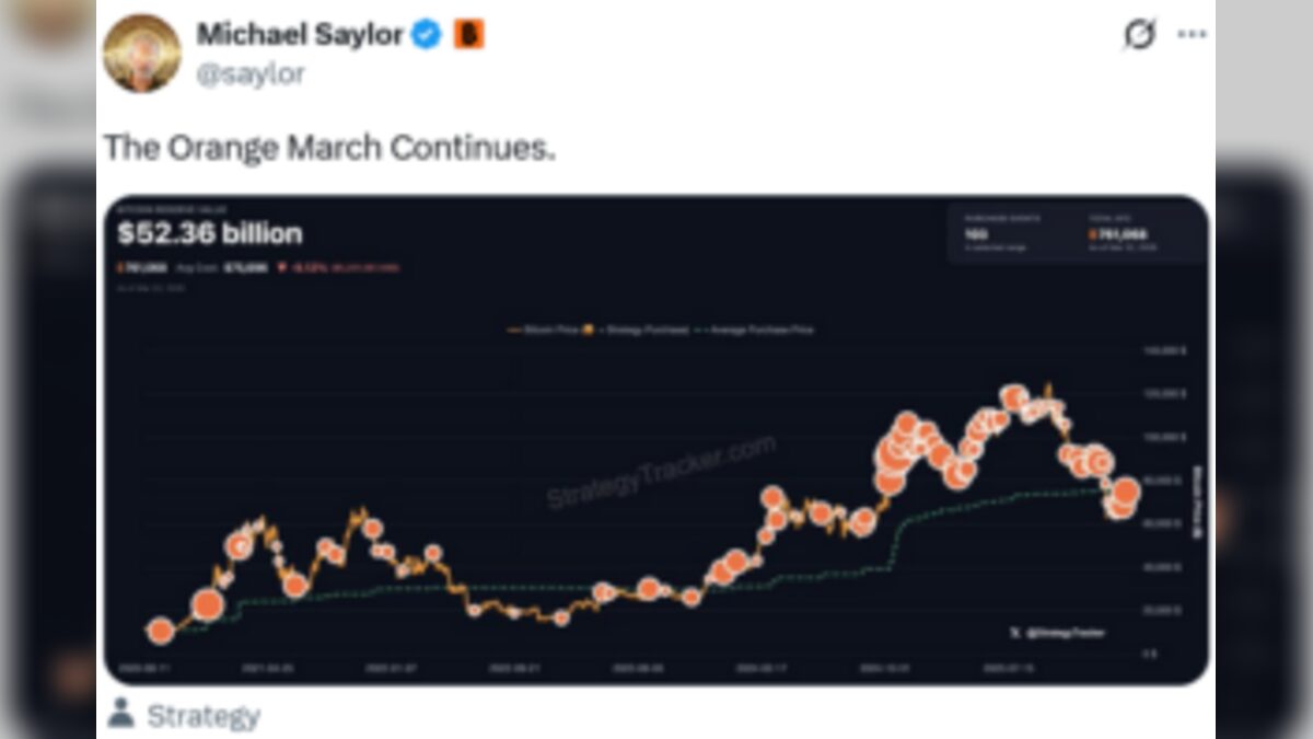 Michael Saylor señala que la estrategia compra más Bitcoin a pesar de las pérdidas del 10 por ciento en el mercado criptográfico de EE. UU.