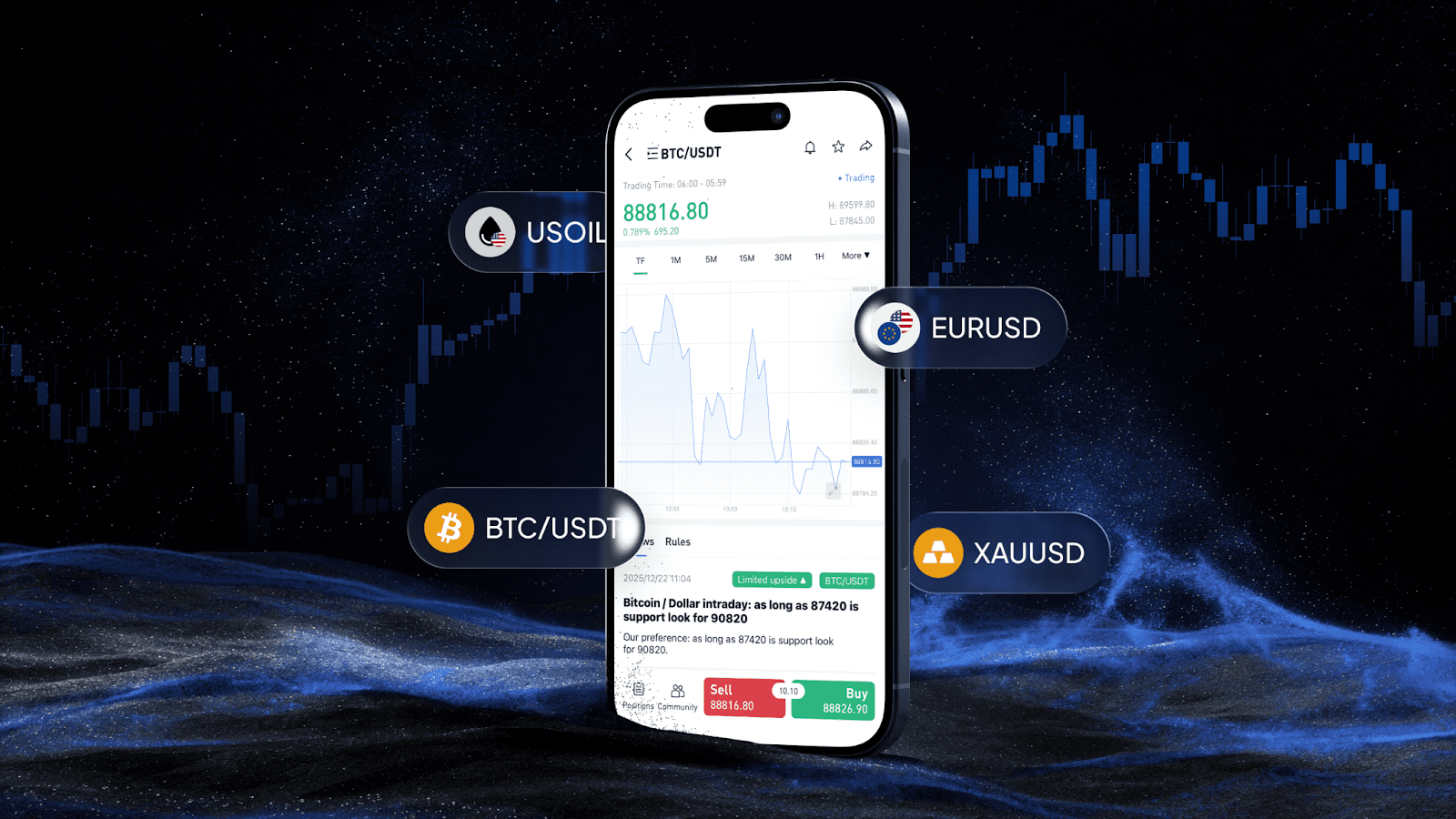 Cuando los segundos importan: por qué BtcDana se está convirtiendo en la opción preferida de los comerciantes modernos