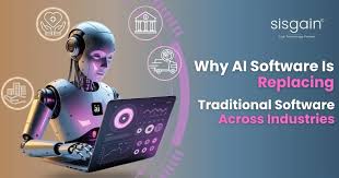 Why Marketing is the Backbone of Every Business