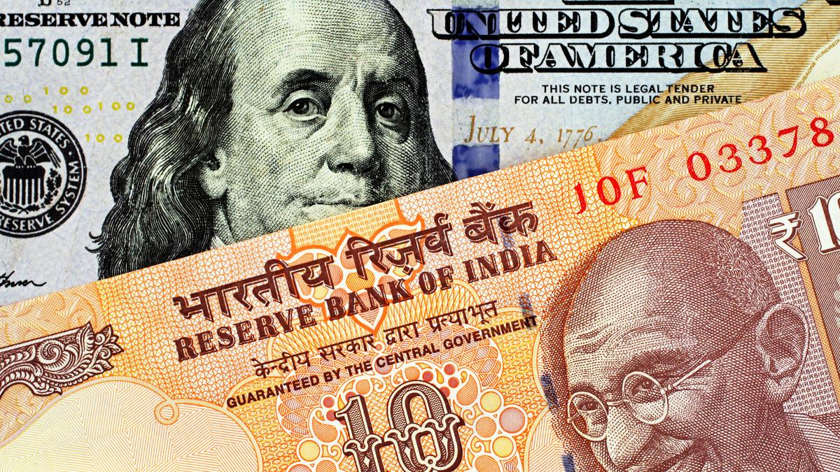 Rupee rises 21 paise to 90.44 against the U.S. dollar