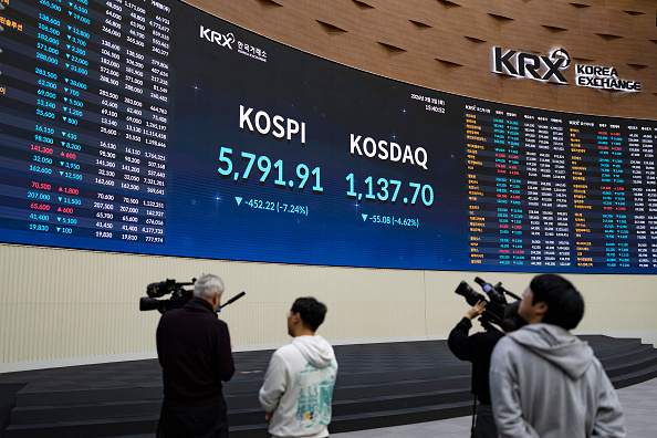 Mercados globales: Las acciones se preparan para una semana difícil, el petróleo prevé fuertes ganancias mientras la guerra en Medio Oriente hace estragos