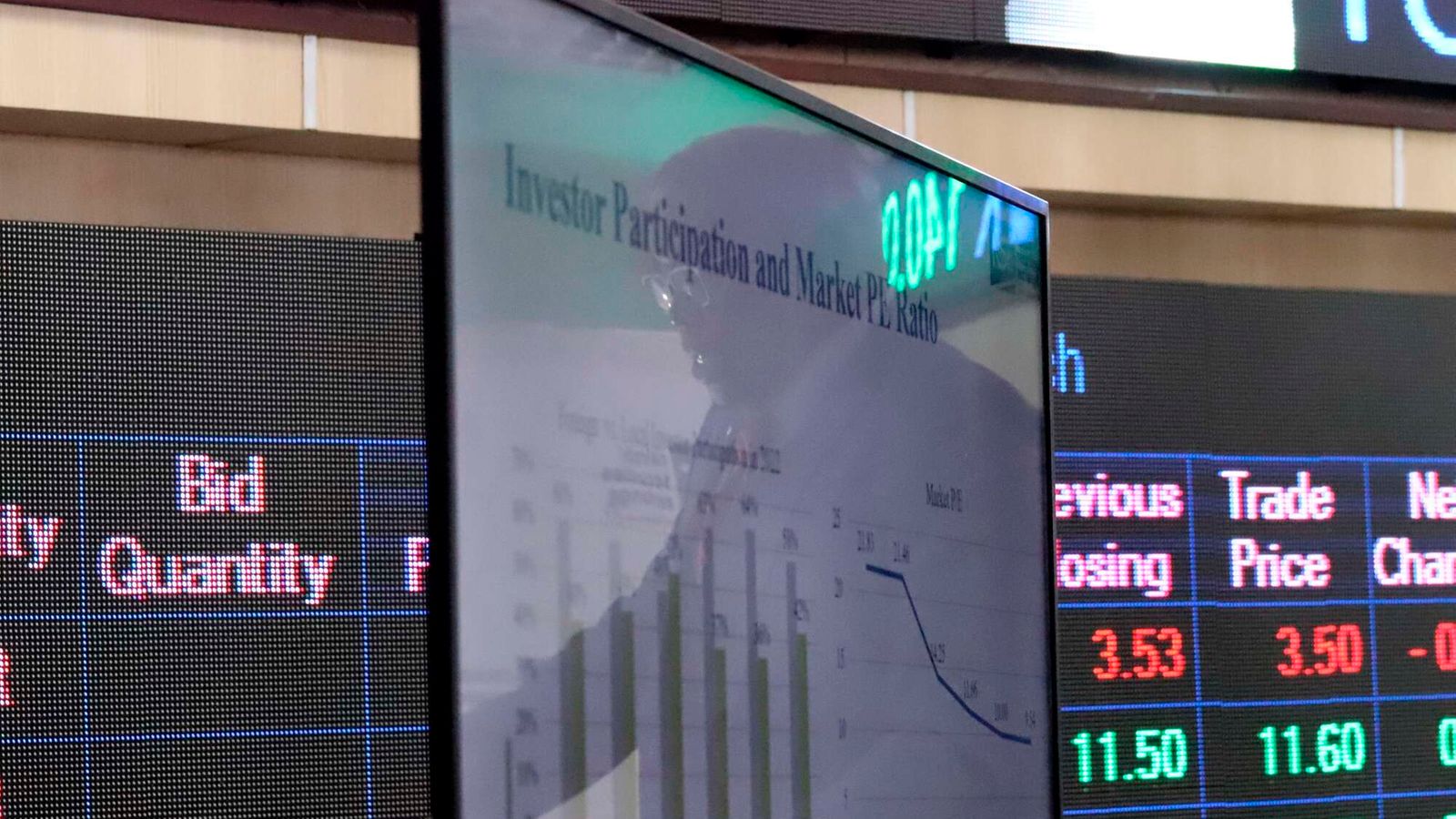 Shares trading costs to rise on higher CDSC fees plan