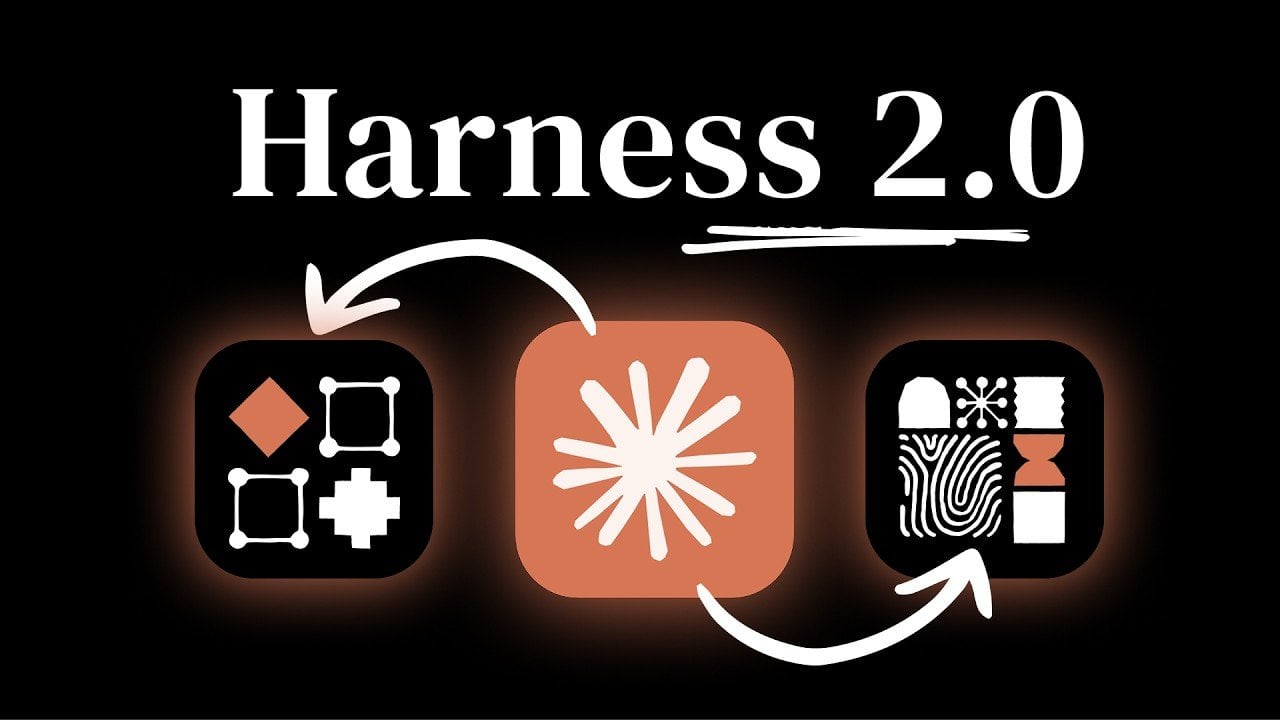 Por qué Anthropic utiliza "arneses" para controlar agentes de IA de larga duración