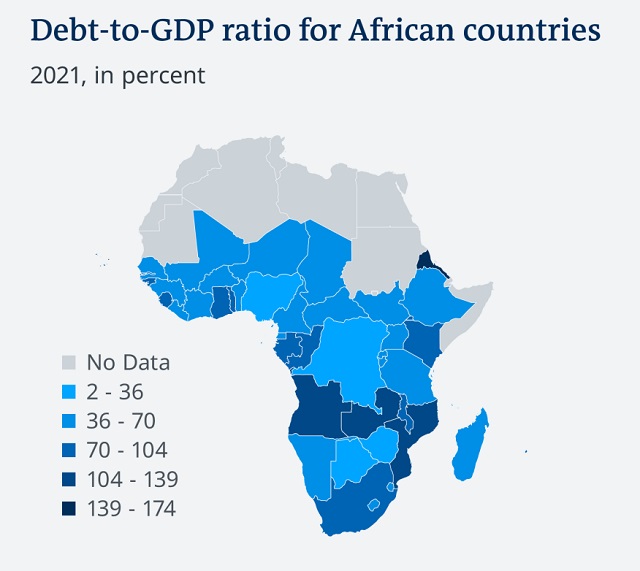 La inminente crisis de deuda de Uganda
