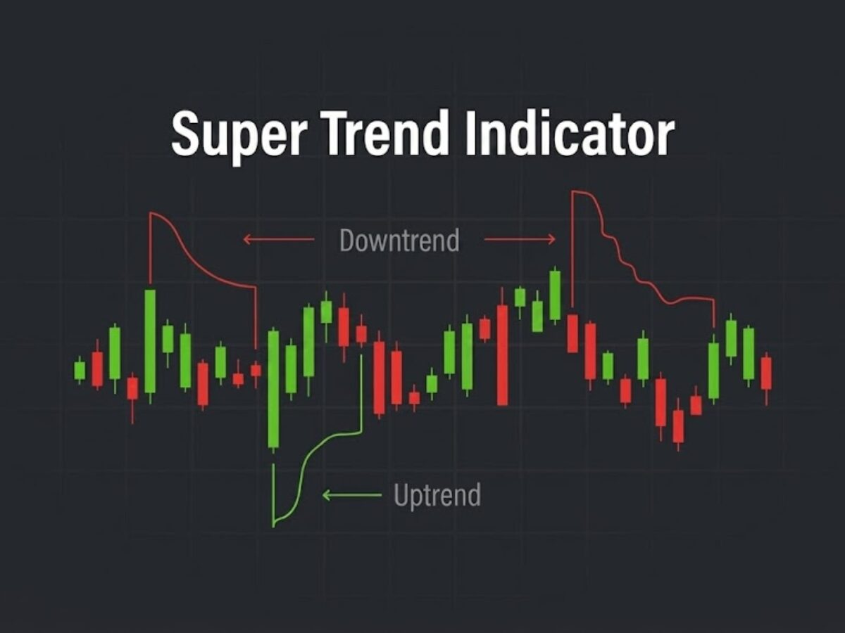 Indicador de supertendencia: qué es, cómo funciona y cómo lo utilizan los traders