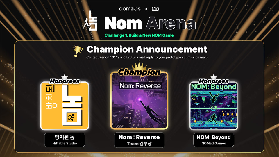 CONX and Com2uS Holdings Announce Winners of Global ‘Nom Arena’ Game Contest