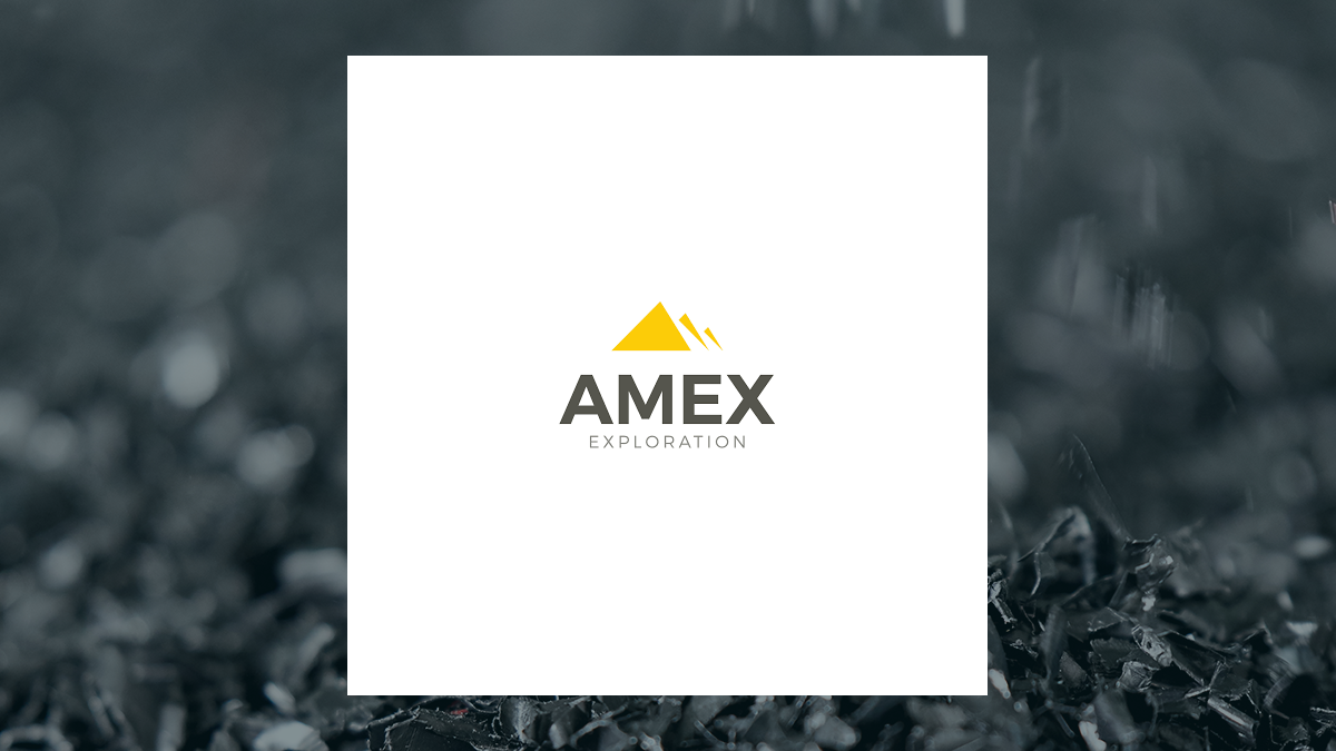 Amex Exploration Inc. (OTCMKTS:AMXEF) Short Interest Down 78.8% in February