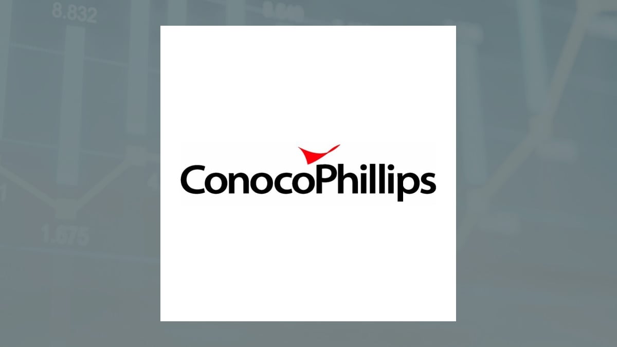 Wedmont Private Capital vende 9.929 acciones de ConocoPhillips $COP