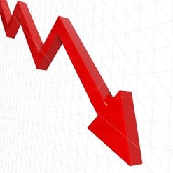 Stock Analysts’ Downgrades for February 26th (AI, ASIC, CIB, EHTH, MMSI, MOS, ODD, PRCT, RNR, SCCO)