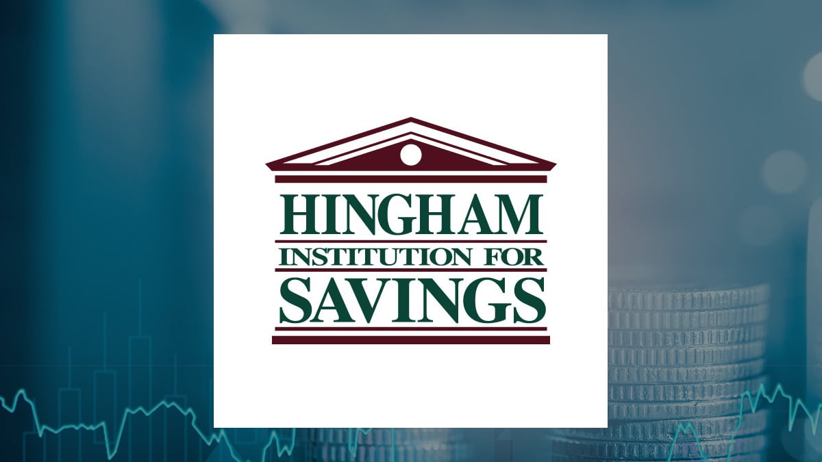 Las acciones de Hingham Institution for Savings (NASDAQ:HIFS) cruzan por encima del promedio móvil de 200 días: este es el motivo