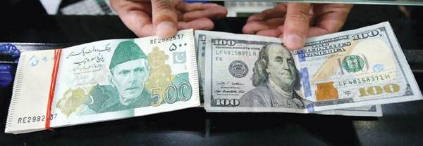 مكاسب الروبية 01 بيزا مقابل الدولار