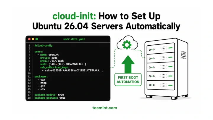 cloud-init: كيفية إعداد خوادم Ubuntu 26.04 تلقائيًا