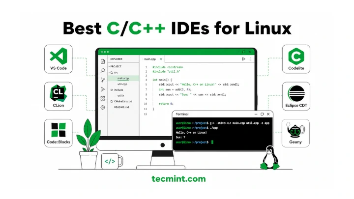 Los 22 mejores IDE y editores de C/C++ gratuitos para Linux en 2026
