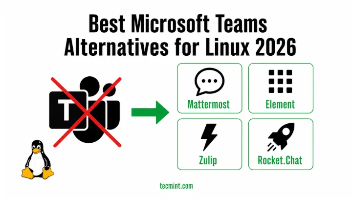16 Microsoft Teams Alternatives for Linux Users in 2026