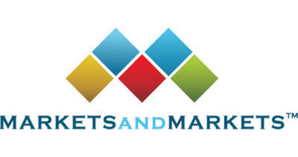 Veterinary Orthopedics Market worth $0.86 billion by 2031
